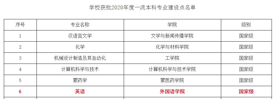图片 6